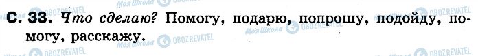 ГДЗ Російська мова 2 клас сторінка 33