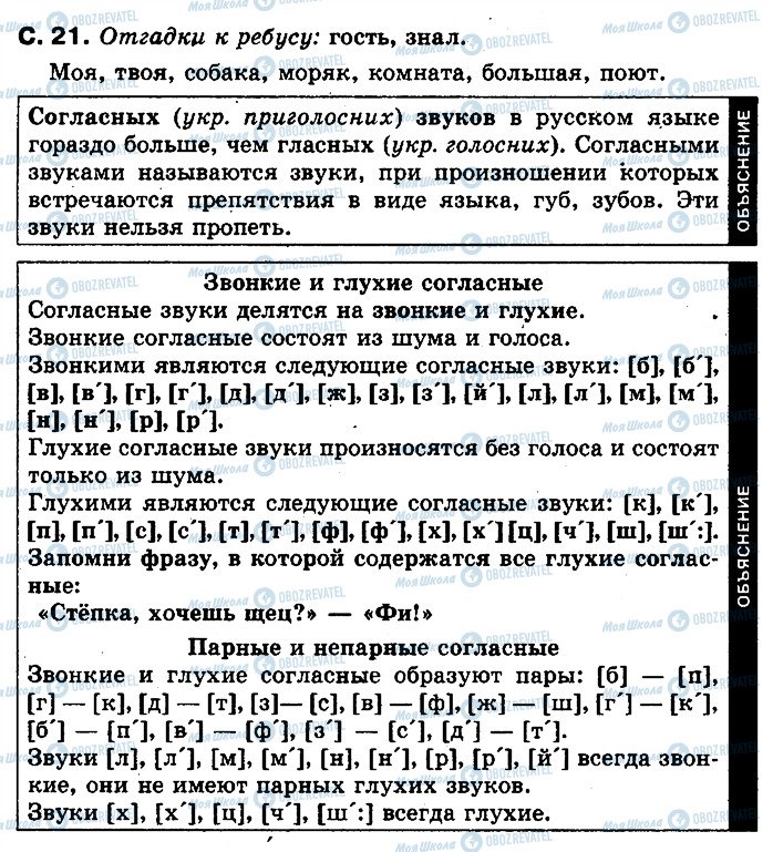ГДЗ Русский язык 2 класс страница 21
