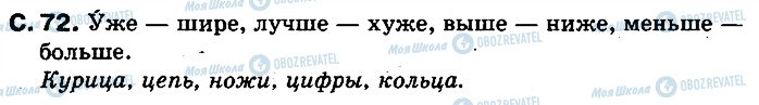 ГДЗ Російська мова 2 клас сторінка 72