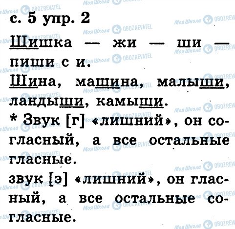 ГДЗ Російська мова 2 клас сторінка 2