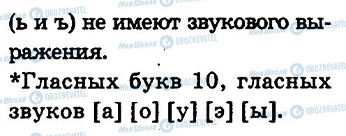 ГДЗ Російська мова 2 клас сторінка 10
