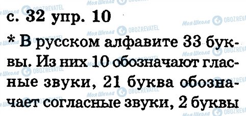 ГДЗ Русский язык 2 класс страница 10