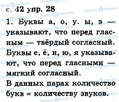 ГДЗ Русский язык 2 класс страница 28