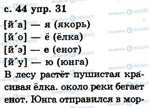 ГДЗ Російська мова 2 клас сторінка 31