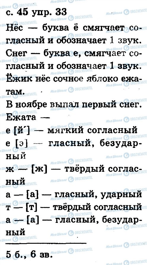 ГДЗ Русский язык 2 класс страница 33