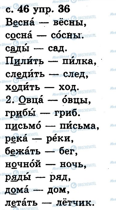 ГДЗ Русский язык 2 класс страница 36