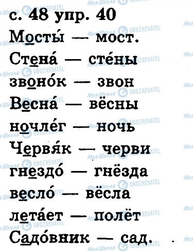 ГДЗ Російська мова 2 клас сторінка 40