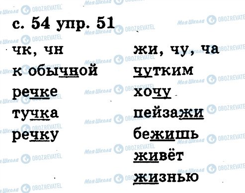 ГДЗ Русский язык 2 класс страница 51