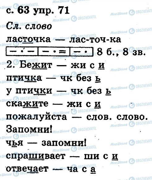 ГДЗ Російська мова 2 клас сторінка 71