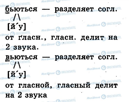 ГДЗ Російська мова 2 клас сторінка 74