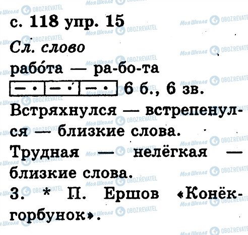 ГДЗ Російська мова 2 клас сторінка 15