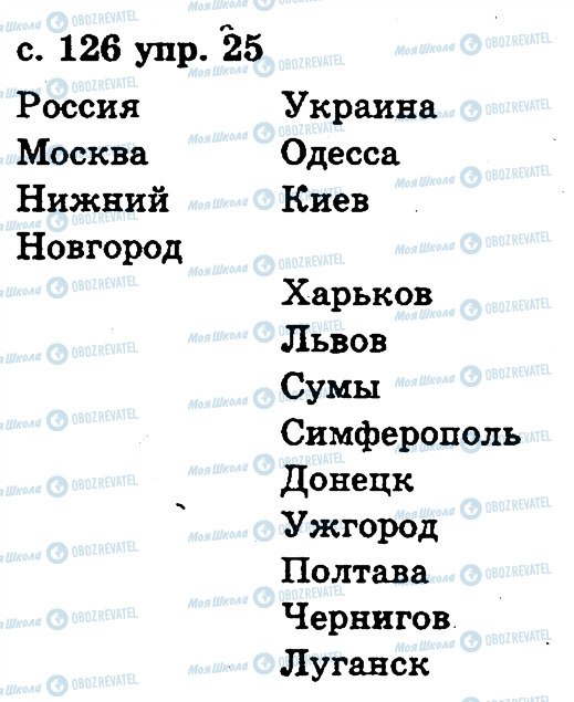 ГДЗ Російська мова 2 клас сторінка 25
