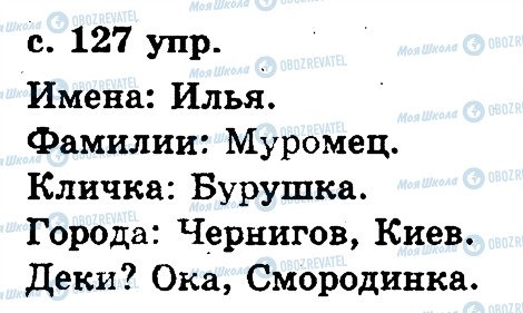 ГДЗ Російська мова 2 клас сторінка 28