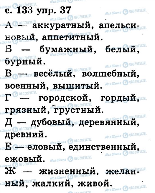 ГДЗ Російська мова 2 клас сторінка 37