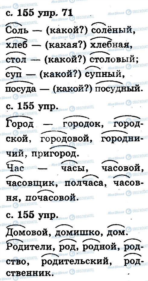 ГДЗ Російська мова 2 клас сторінка 71
