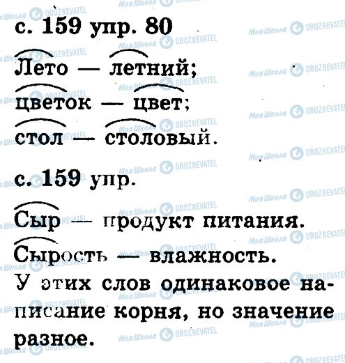 ГДЗ Російська мова 2 клас сторінка 80