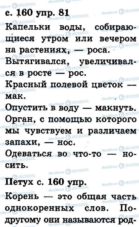 ГДЗ Російська мова 2 клас сторінка 81