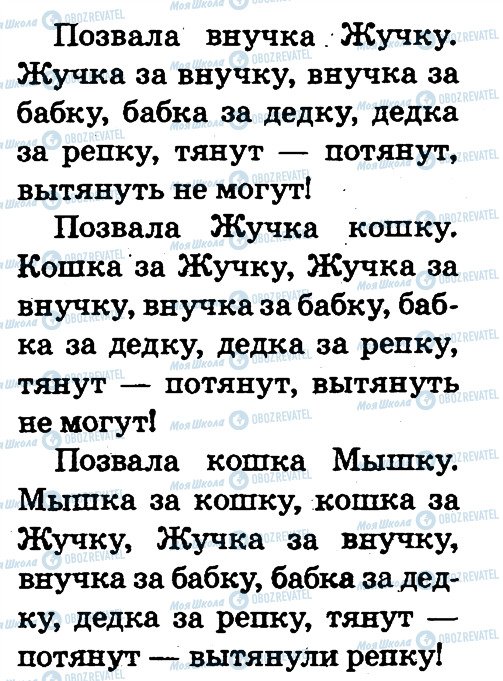 ГДЗ Російська мова 2 клас сторінка 174