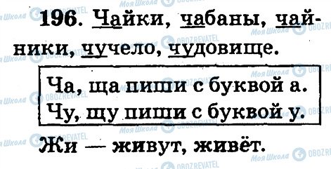 ГДЗ Російська мова 2 клас сторінка 196