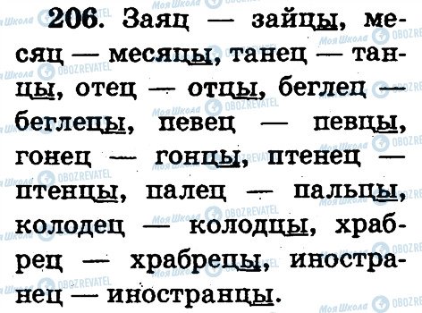 ГДЗ Русский язык 2 класс страница 206