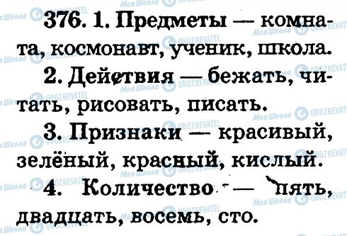 ГДЗ Російська мова 2 клас сторінка 376