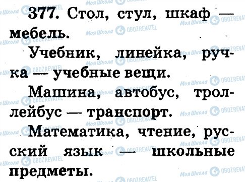ГДЗ Русский язык 2 класс страница 377