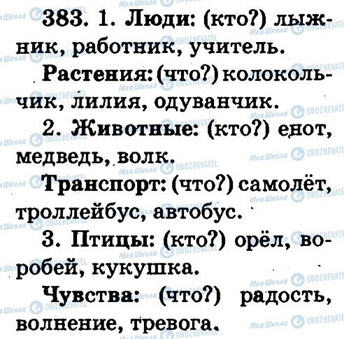 ГДЗ Русский язык 2 класс страница 383
