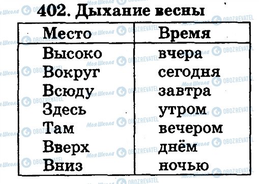 ГДЗ Російська мова 2 клас сторінка 402