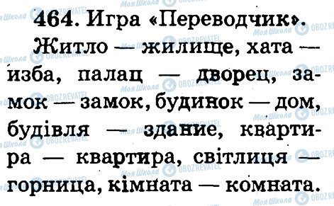 ГДЗ Російська мова 2 клас сторінка 464