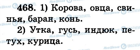 ГДЗ Російська мова 2 клас сторінка 468