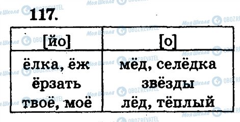 ГДЗ Російська мова 2 клас сторінка 117