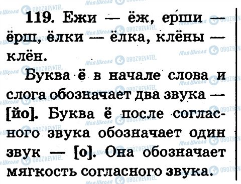 ГДЗ Русский язык 2 класс страница 119
