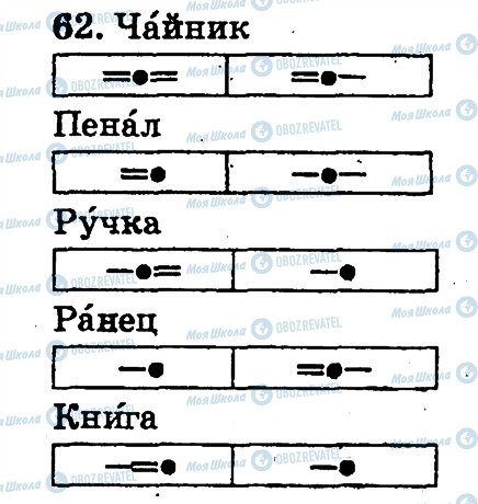 ГДЗ Русский язык 2 класс страница 62