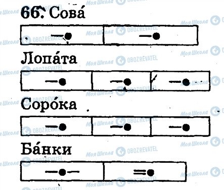 ГДЗ Російська мова 2 клас сторінка 66