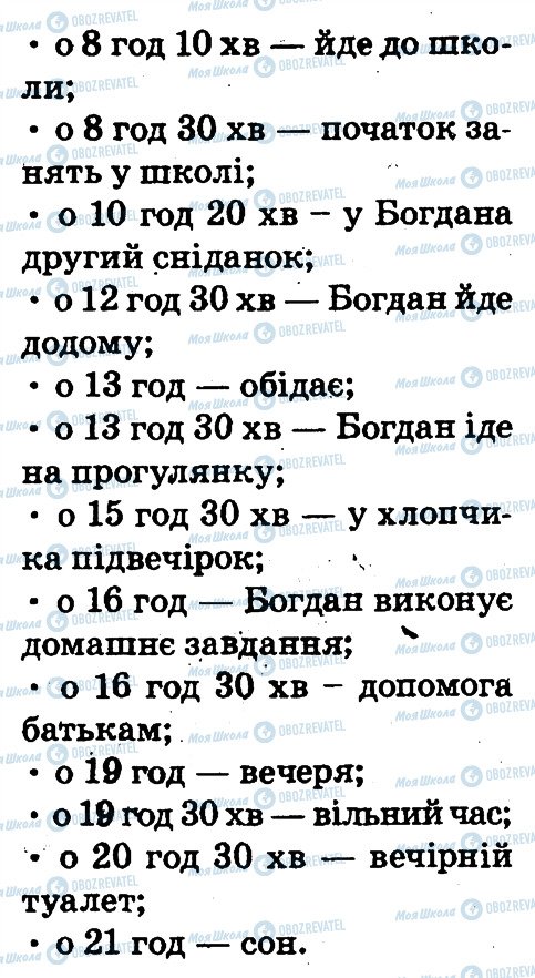 ГДЗ Основи здоров'я 2 клас сторінка 22