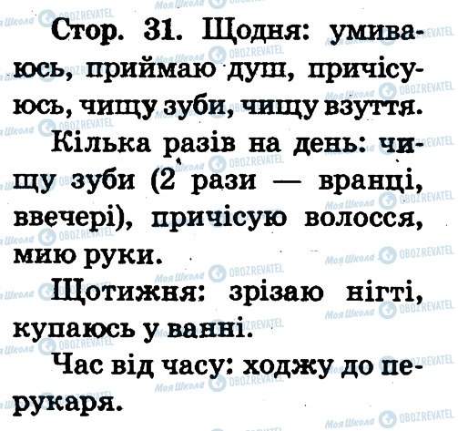 ГДЗ Основи здоров'я 2 клас сторінка 31