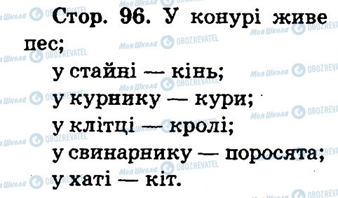 ГДЗ Основи здоров'я 2 клас сторінка 96