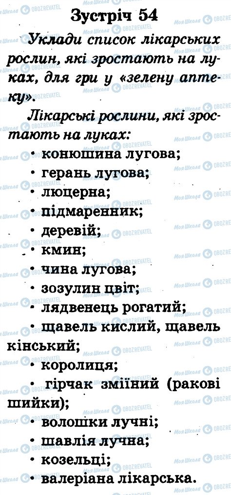 ГДЗ Природознавство 2 клас сторінка 54