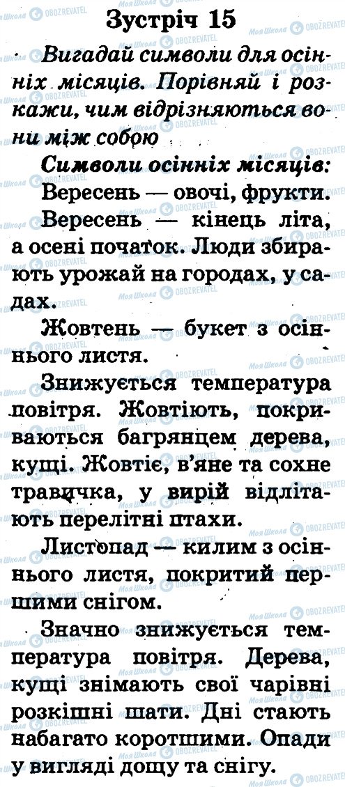 ГДЗ Природознавство 2 клас сторінка 15