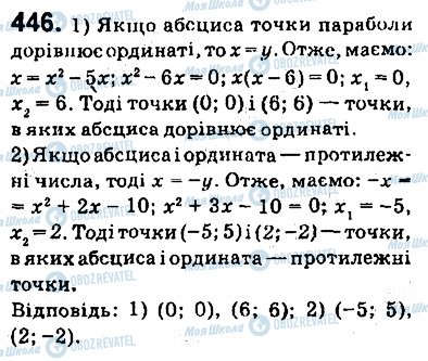 ГДЗ Алгебра 9 клас сторінка 446