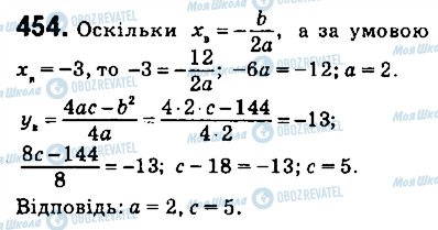 ГДЗ Алгебра 9 клас сторінка 454