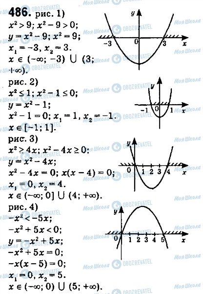 ГДЗ Алгебра 9 класс страница 486