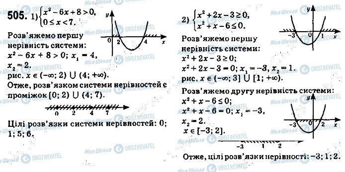 ГДЗ Алгебра 9 клас сторінка 505