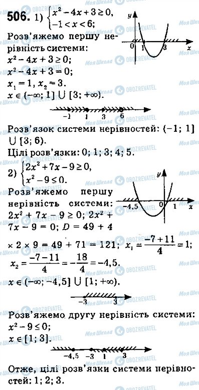 ГДЗ Алгебра 9 клас сторінка 506