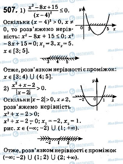 ГДЗ Алгебра 9 класс страница 507