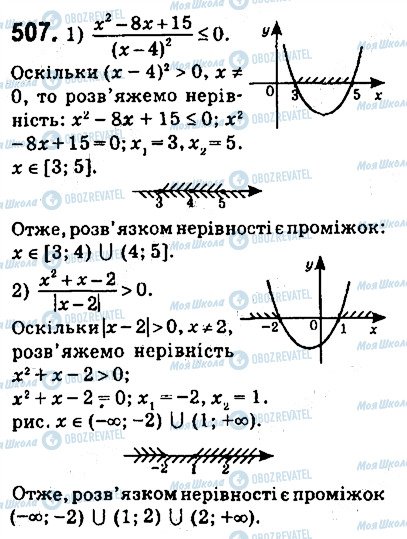 ГДЗ Алгебра 9 клас сторінка 507