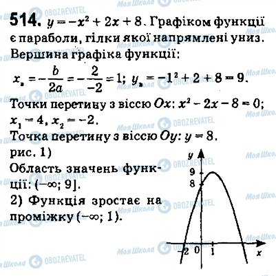 ГДЗ Алгебра 9 клас сторінка 514