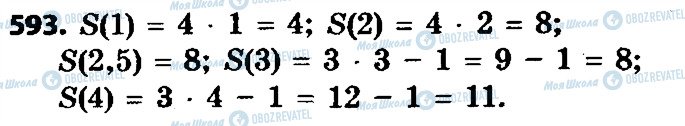 ГДЗ Алгебра 9 класс страница 593