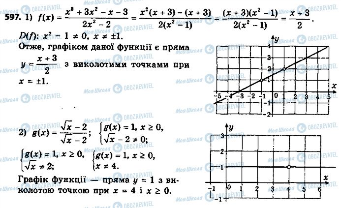 ГДЗ Алгебра 9 клас сторінка 597