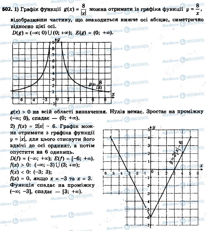 ГДЗ Алгебра 9 класс страница 602